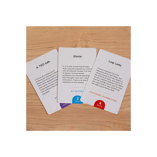 Monikers - Premium Board Game from CMYK - Just $29.99! Shop now at Game Crave Tournament Store