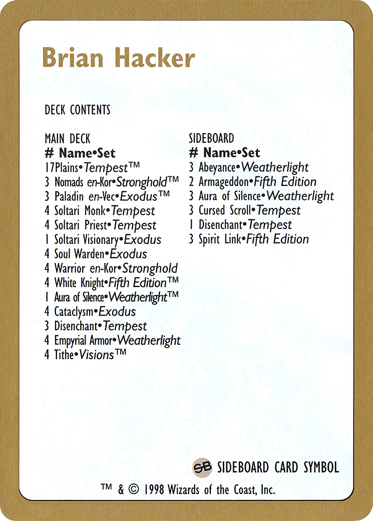 Brian Hacker Decklist (WC98-BH0B) - World Championship Decks 1998 - Premium MTG Single from Wizards of the Coast - Just $0.83! Shop now at Game Crave Tournament Store