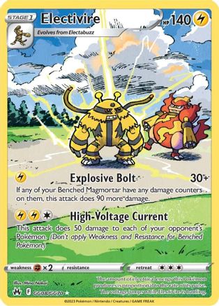 Electivire GG08/70 - Crown Zenith Galarian Gallery Holofoil - Premium Pokemon Single from Nintendo - Just $0.91! Shop now at Game Crave Tournament Store