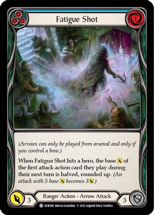 Fatigue Shot (Blue) (EVR096) - Everfest 1st Edition Rainbow Foil