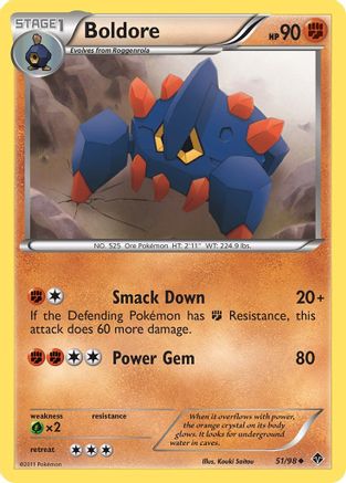 Boldore 51/98 - Emerging Powers
