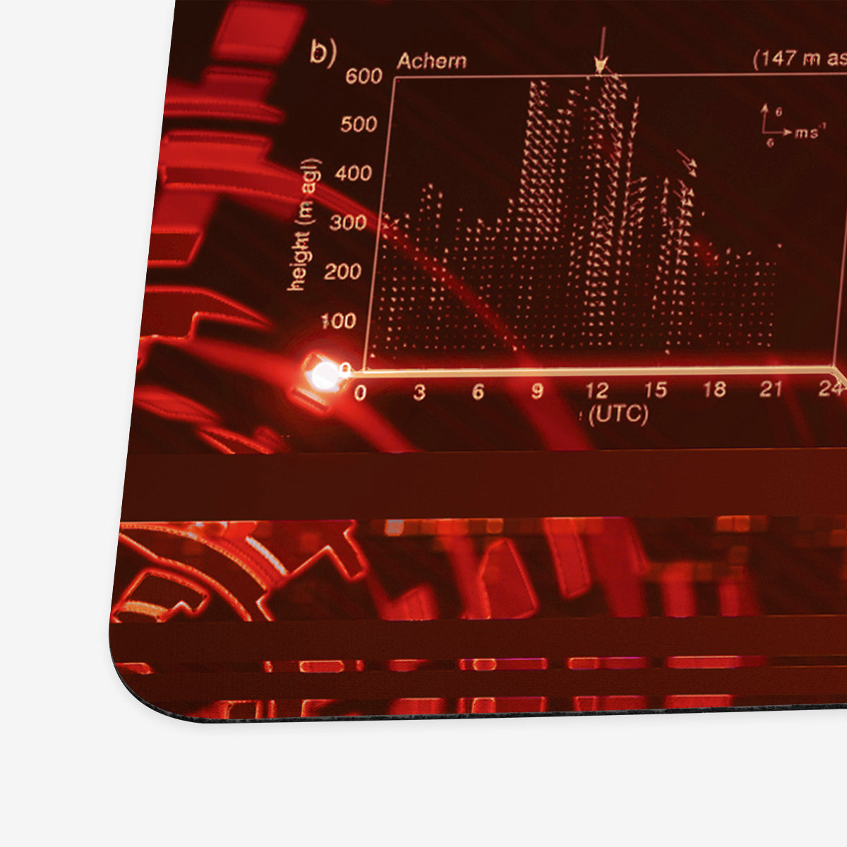 Tech Playmat - Premium Playmat from Inked Gaming - Just $34.99! Shop now at Game Crave Tournament Store