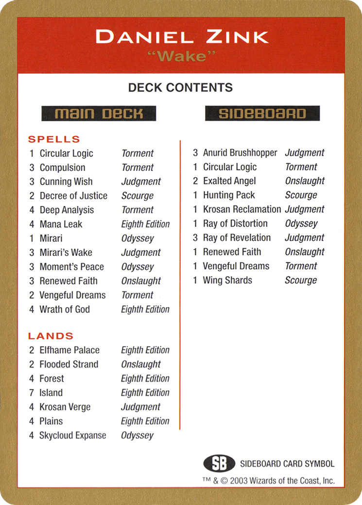 Daniel Zink Decklist (WC03-DZ0B) - World Championship Decks 2003 - Premium MTG Single from Wizards of the Coast - Just $0.08! Shop now at Game Crave Tournament Store