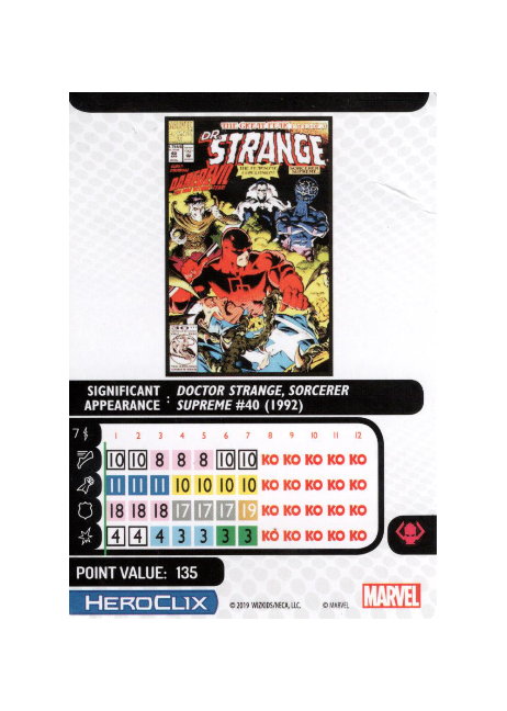 Dweller-in-Darkness #M19-019 Marvel HeroClix Promos - Premium HCX Single from WizKids - Just $1.61! Shop now at Game Crave Tournament Store