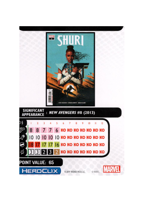 Queen Shuri #M19-016 Marvel HeroClix Promos - Premium HCX Single from WizKids - Just $3.63! Shop now at Game Crave Tournament Store