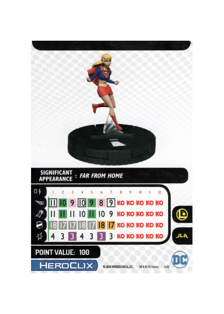 Supergirl #028 DC Justice League Unlimited Heroclix - Premium HCX Single from WizKids - Just $2.81! Shop now at Game Crave Tournament Store
