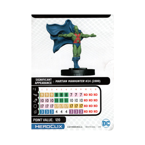 Martian Manhunter #D19-004 DC HeroClix Promos - Premium HCX Single from WizKids - Just $0.69! Shop now at Game Crave Tournament Store